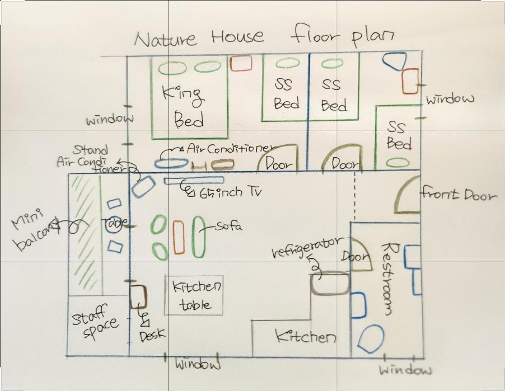 Nature House *
